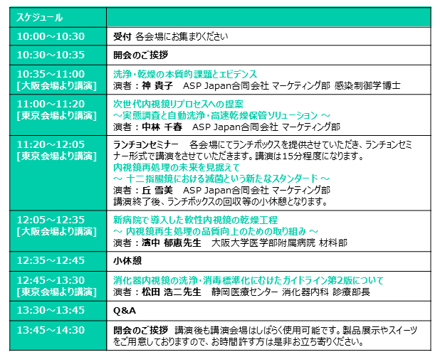 スケジュール