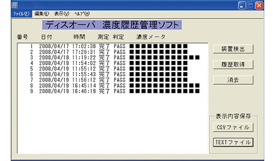 ディスオーパ®モニター