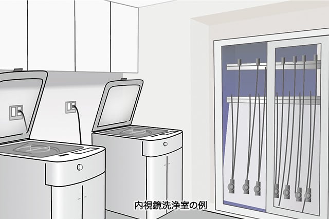 内視鏡洗浄室の例