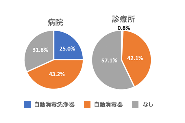 figure1