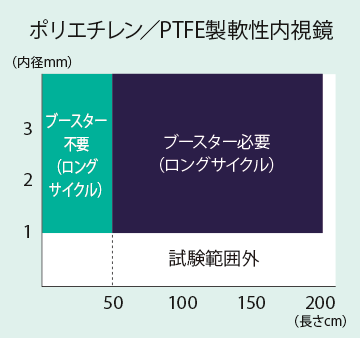 adapter_21.png?width=750&name=