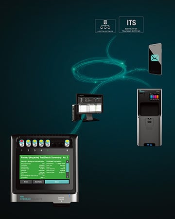 ASP ACCESS™ テクノロジー