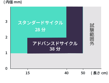 img_graph01