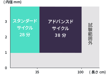 img_graph02