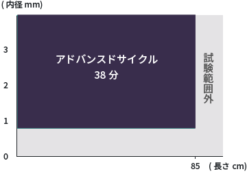 img_graph03