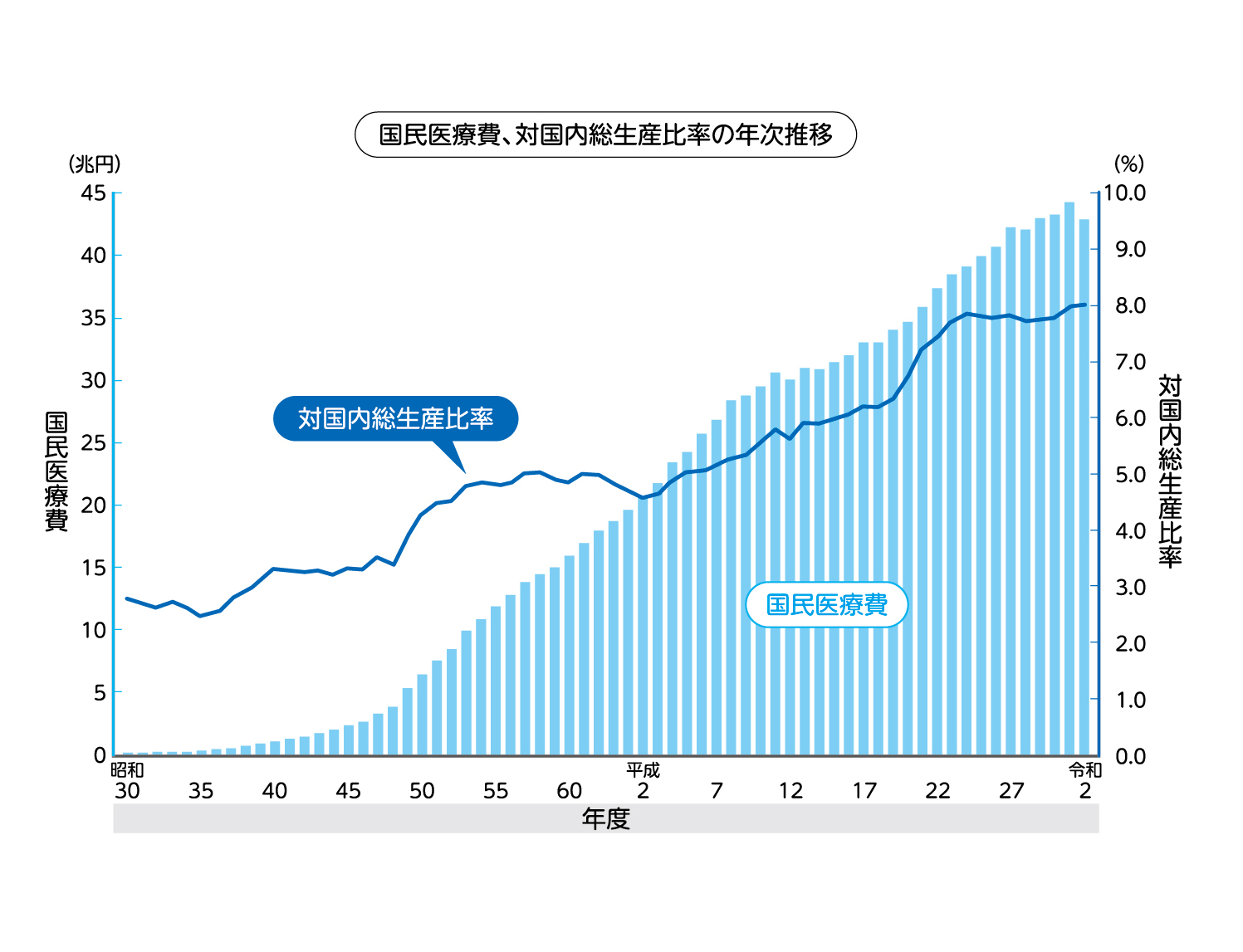 誰がために健診はある？｜学習ブログ｜ASP Japan合同会社 サムネイル画像